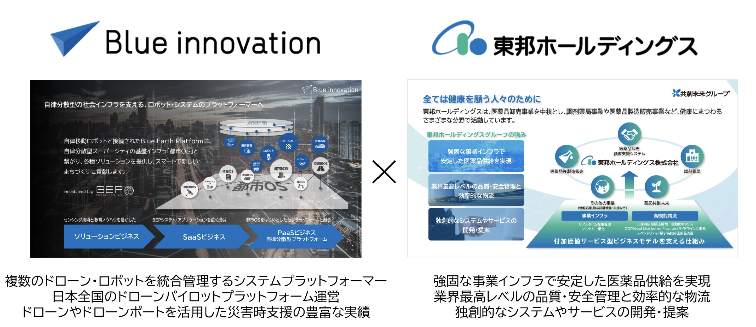 ブルーイノベーションと東邦ホールディングスが医薬品物流革新に向けた戦略的業務提携を発表